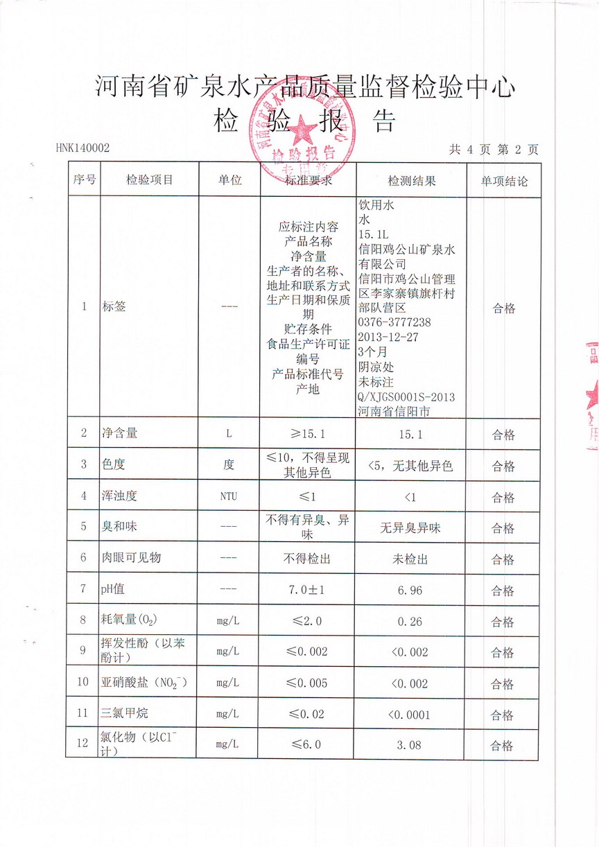 河南省矿泉水质监中心检测报告